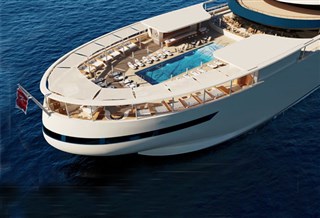 Greece, Montenegro & Croatia